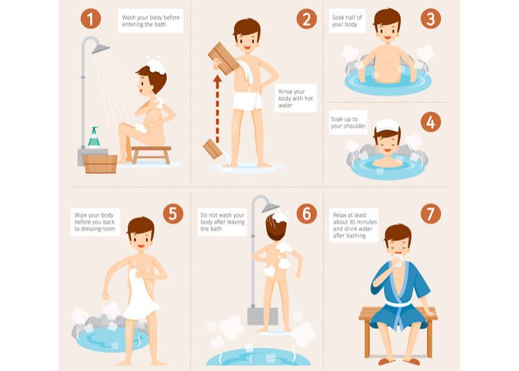 onsen guide
